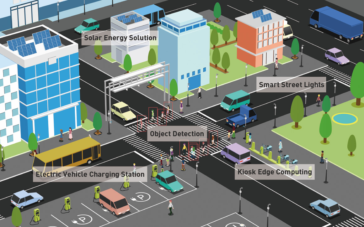 Smart Cities: Design and Management of Smart Urban Infrastructure