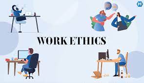 Positive Workplace Ethics, Teamwork and Cooperation